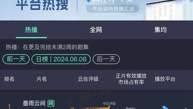 鹈鹕14号秀霍金斯本赛季两次砍下30+ 同届新秀仅文班&切特做到过