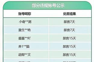 留洋又+1?官方：鹿特丹斯巴达引进21岁日本中场三户舜介