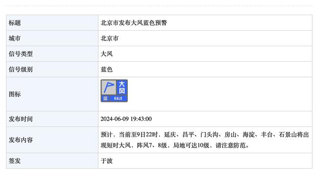 埃梅里：进了前四我们并不满足 利昂-贝利要保持稳定发挥