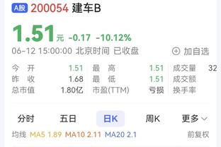 王涛爆料：那天梅西原本是可以出场10分钟，但最后连场都没上