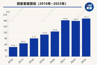 盛赞❗火箭：第一次和丁俊晖比赛他还是孩子 现在是中国斯诺克教父