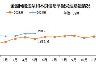 记者：伊格莱西亚斯将租借加盟勒沃库森，选择性买断条款800万欧